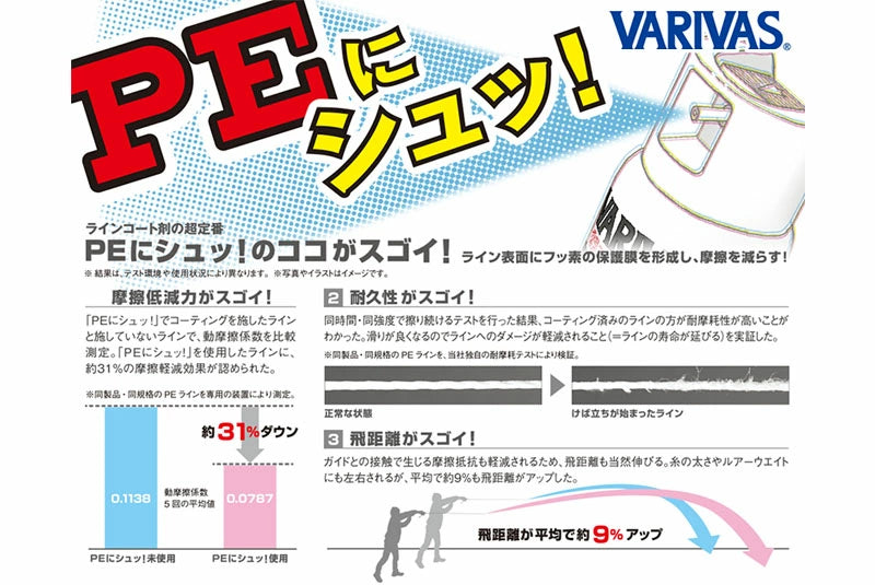 VARIVAS バリバス モーリス PEにシュッ! 320ml