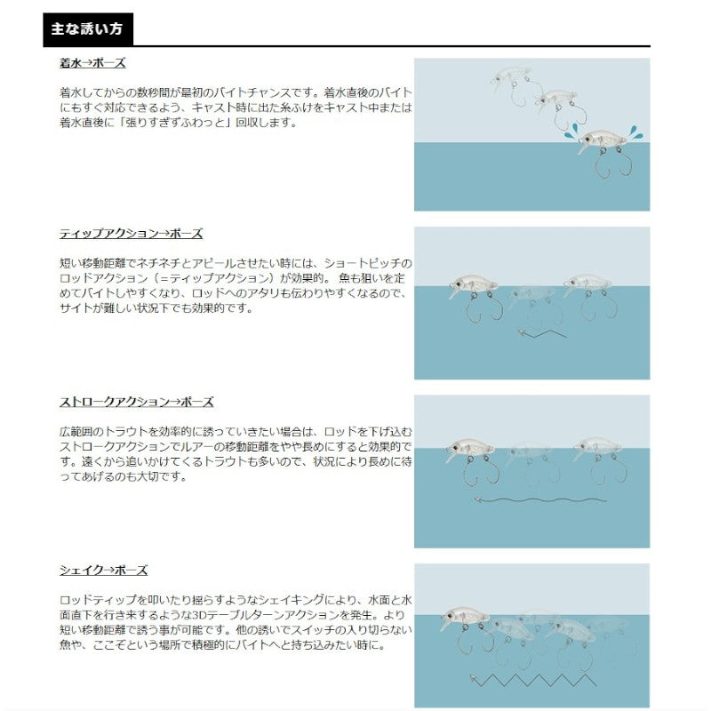 SMITH スミス カディス マイクロトップウォータープラグ フローティング