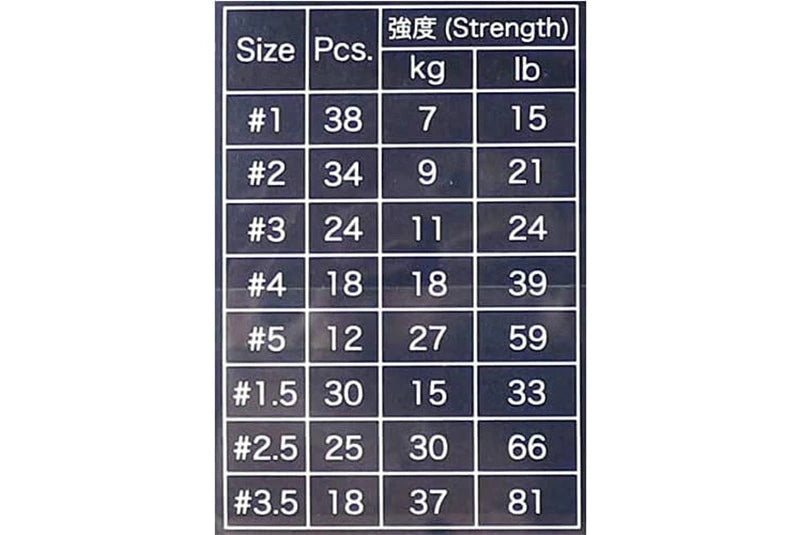 デュオ 平打強化スプリットリング #1 純正