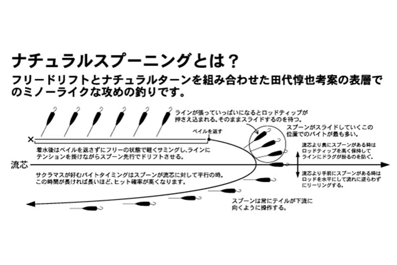 【FOREST】 フォレスト リアライズ 15g 関東モデル Realize ルアー